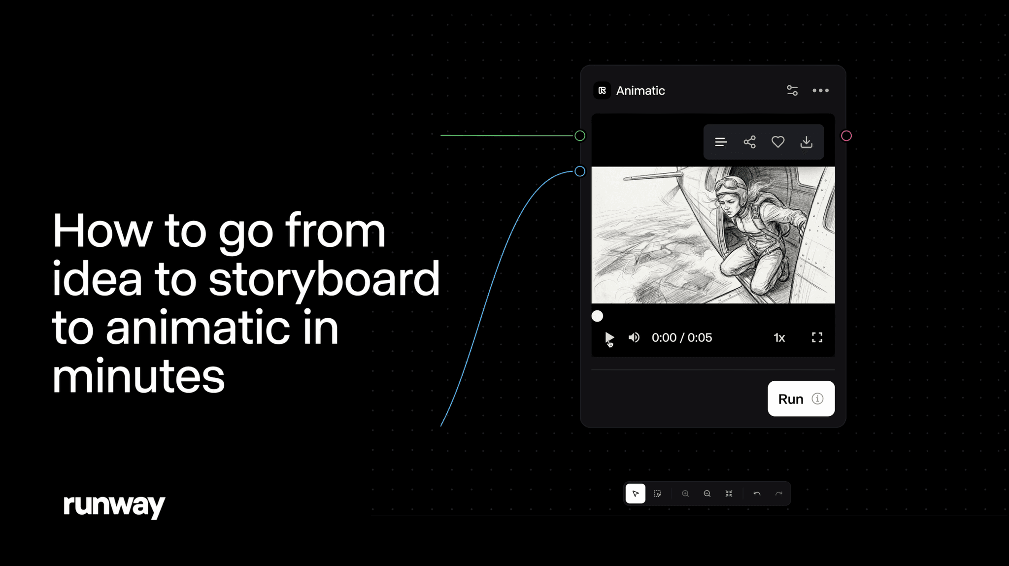 How to Use Storyboard Featured Workflow